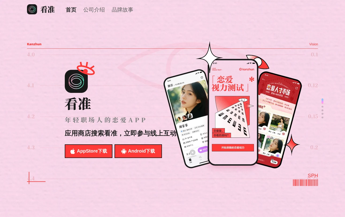 看准 页面快照